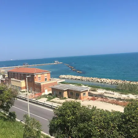 Finestra Sul Mare * Marina di San Vito